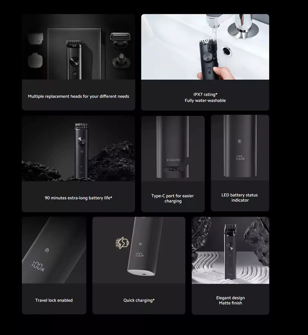 Xiaomi Grooming Kit Pro