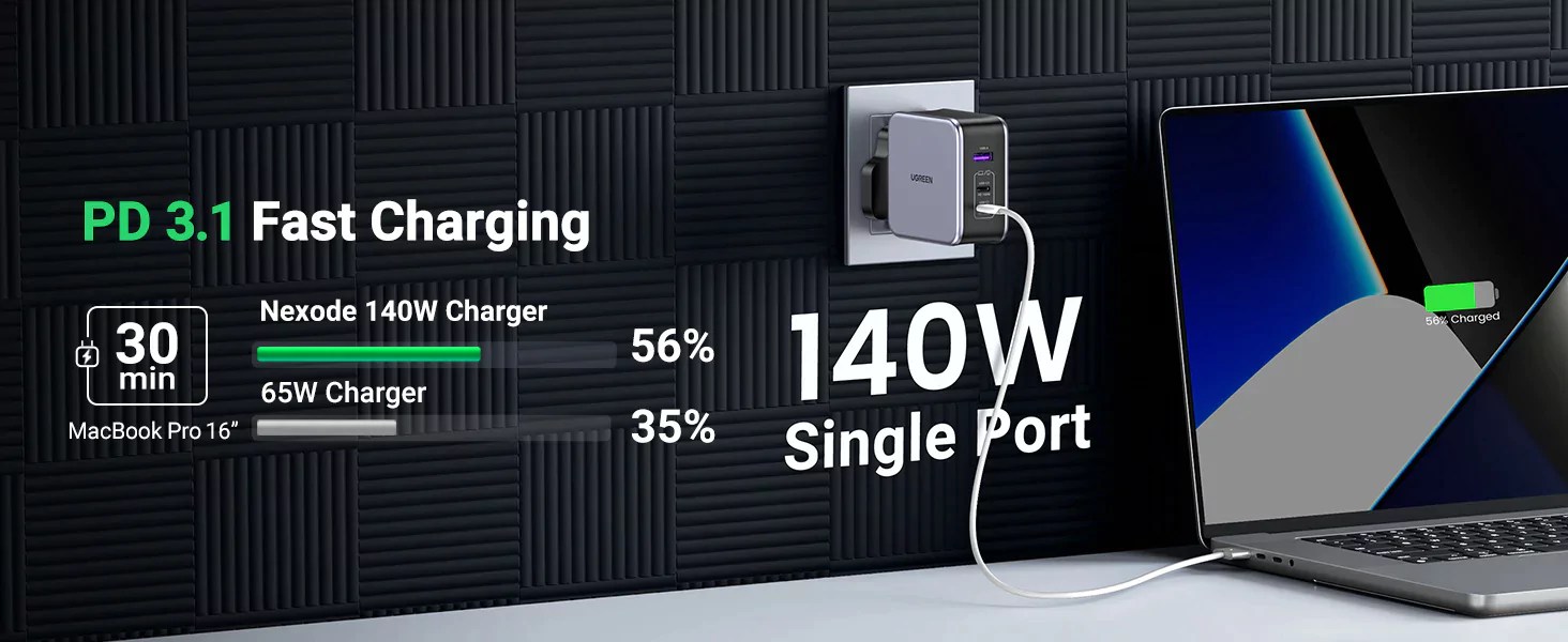 Ugreen Nexode 140W