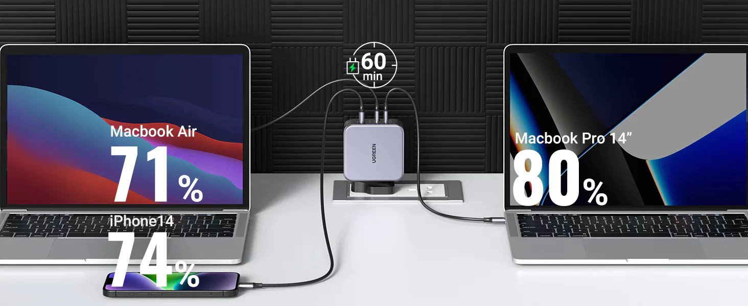 Ugreen Nexode 140W