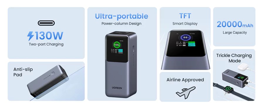 UGREEN Nexode Power Bank 20000mAh 130W with Smart Digital Display PB721
