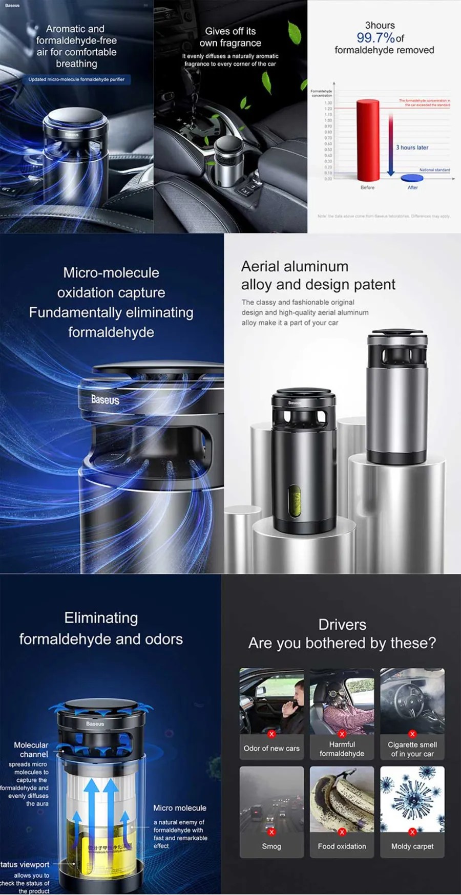 Baseus Car Micromolecule Formaldehyde Purifier
