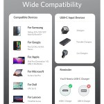 Anker A8756 100W USB-C to USB-C Fast Charging Cable