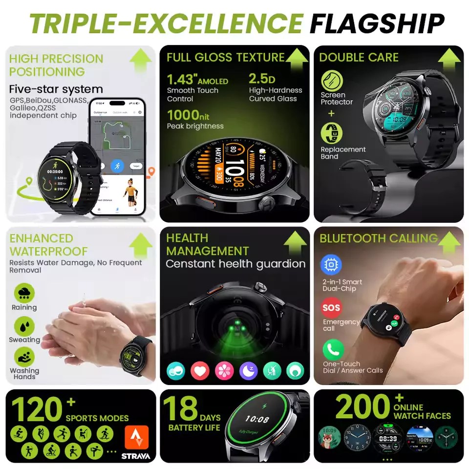 HAYLOU Watch 4S