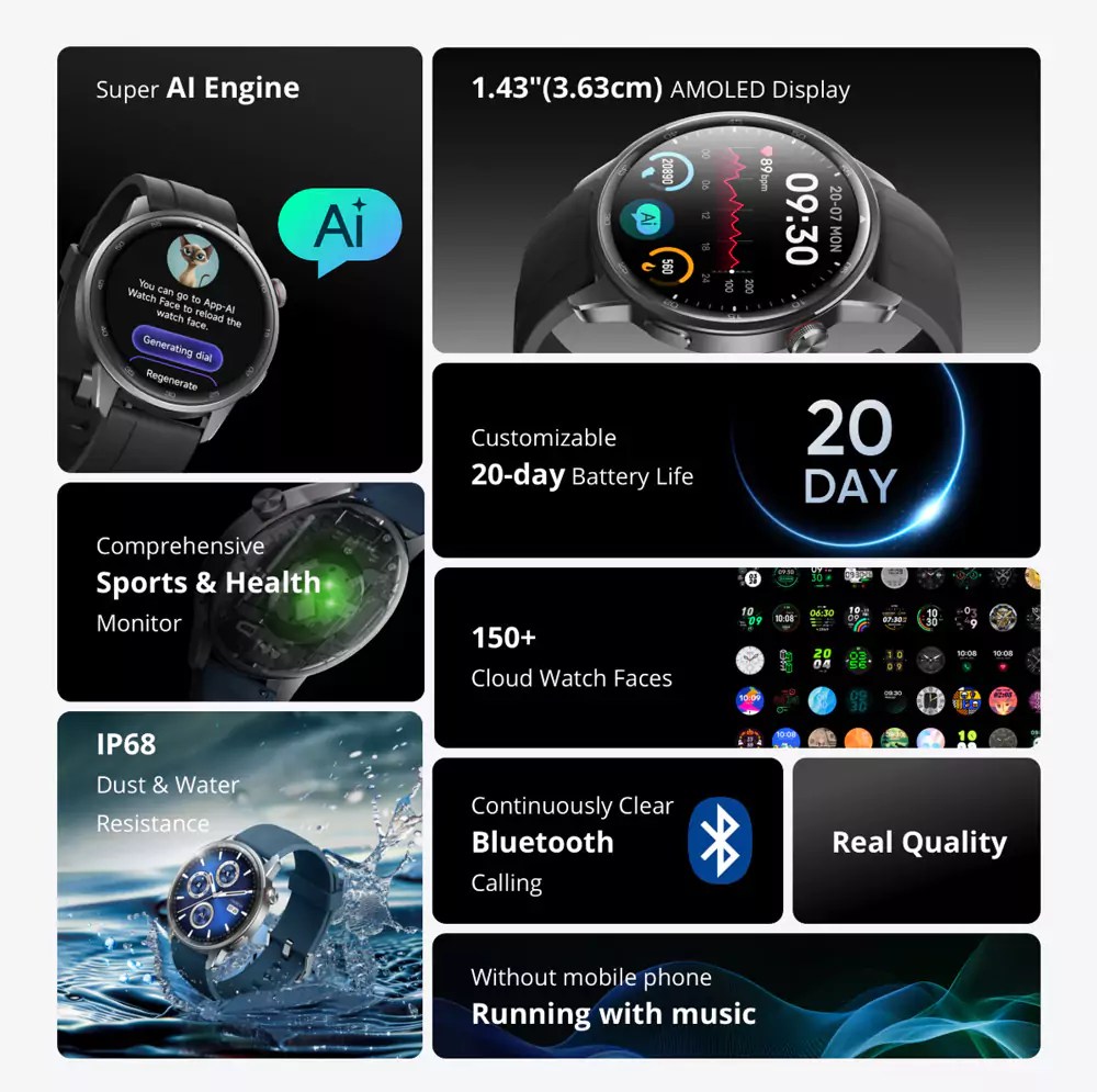 Realme Watch S2