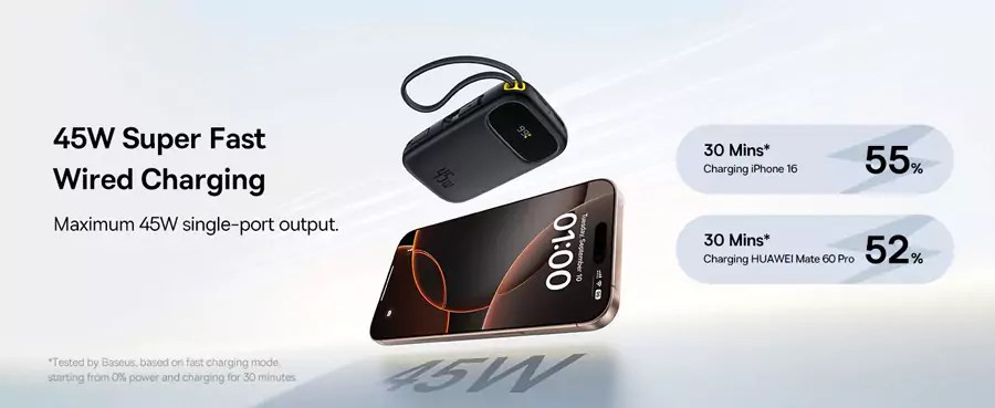 Baseus QPow 3 45W EnerFill FC31 20000mAh Power Bank with Built-in Type C & Lightning Cable