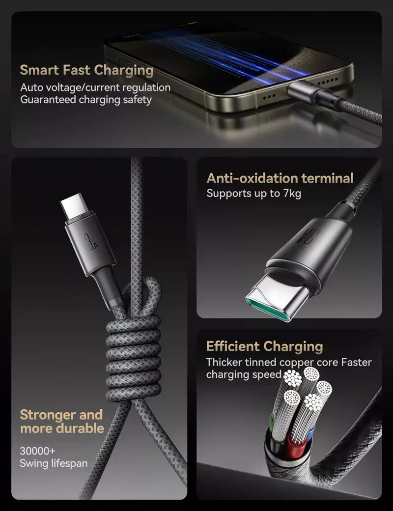 JOYROOM S-A50 Unlimited Series 60W Type-C to Type-C Charging Cable 1.2M