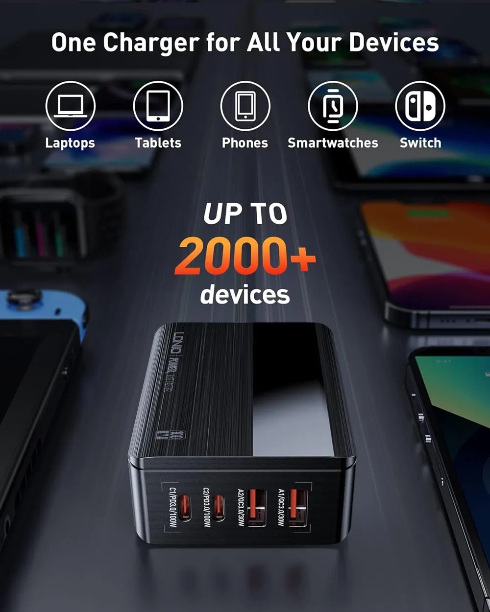LDNIO-A4809C-100W-GaN-Super-Fast-Charger-5
