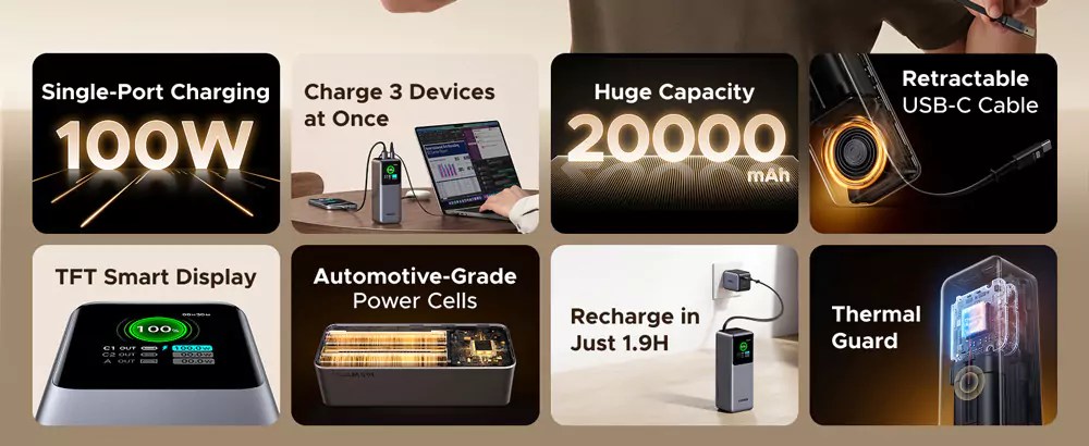 UGREEN Nexode Power Bank 20000mAh 165W with Retractable USB-C Cable