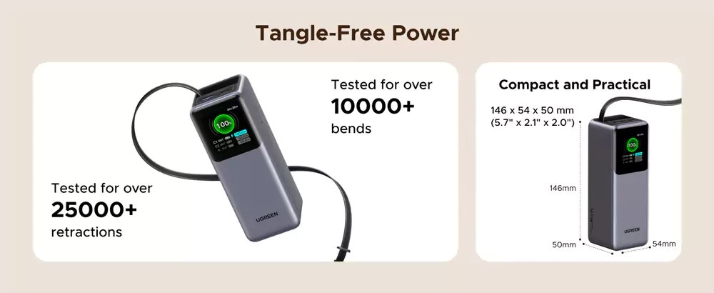 UGREEN Nexode Power Bank 20000mAh 165W with Retractable USB-C Cable