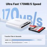 Ugreen CM265 2-in-1 USB C Card Reader (55853)