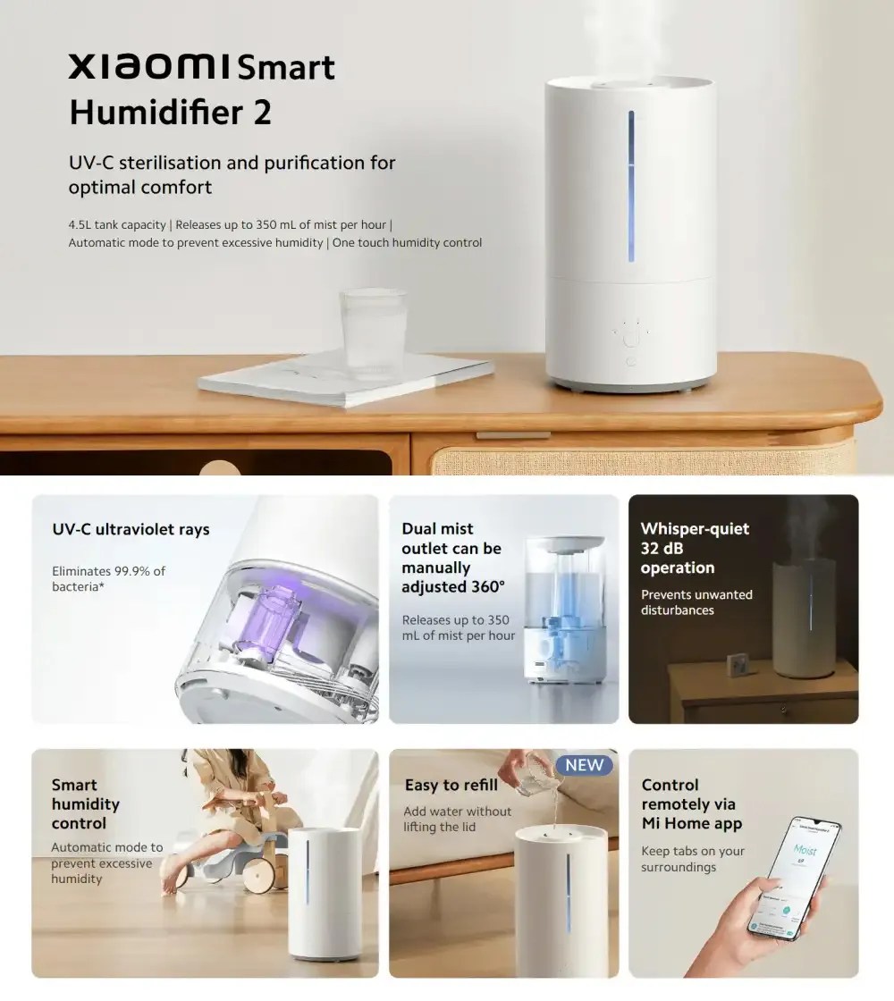 Xiaomi Humidifier 2 MJJSQ05DY
