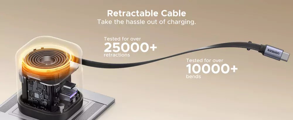 UGREEN Nexode 65W Charger with Retractable USB-C Cable