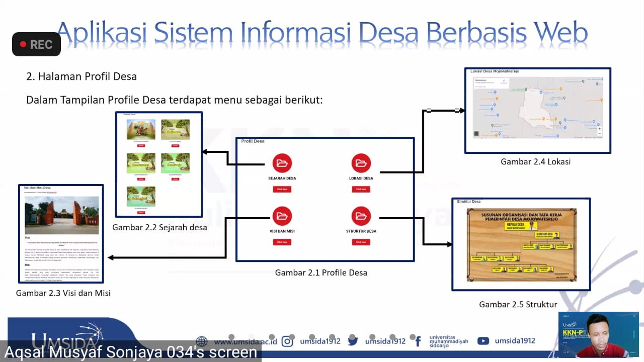 Solusi Cerdas Desa Lewat Aplikasi Sistem Informasi Berbasis Web -  Universitas Muhammadiyah Sidoarjo