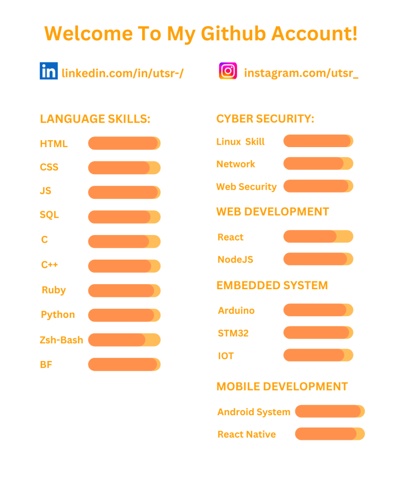 Umut Onur Github - Mobile Ocean Textures for Desktop