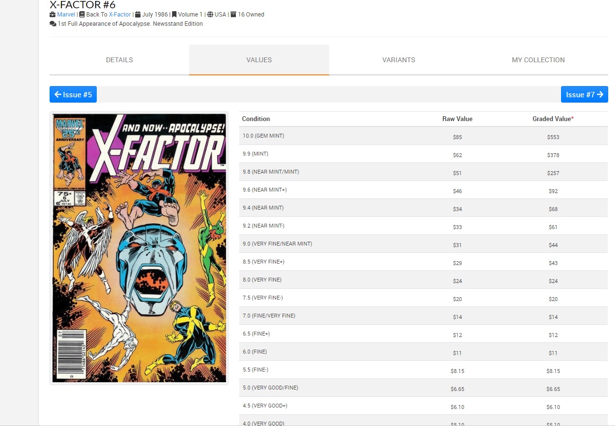 Comic Collecting and Price Jumps! – UncannyDerek