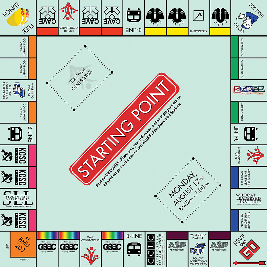 AS15_Evite_StartingPointMonopoly8x8