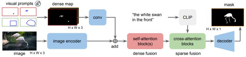 Uncbiag Github - Incredible Mobile Space Pictures | Free Download