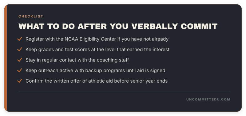 Checklist card listing what a recruit needs to do after making a verbal commitment to a college baseball program