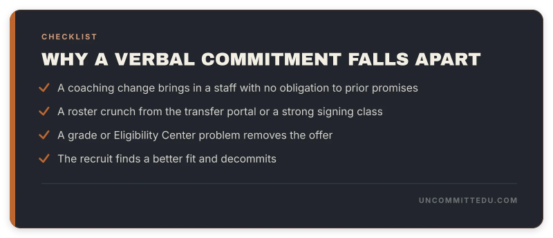 Checklist card listing the most common reasons a verbal commitment falls apart before a written offer is signed