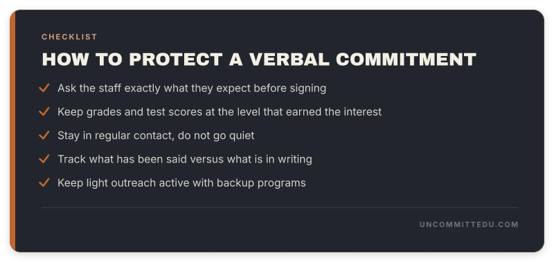 Checklist card of steps a recruit can take to protect a verbal commitment before it becomes a written offer