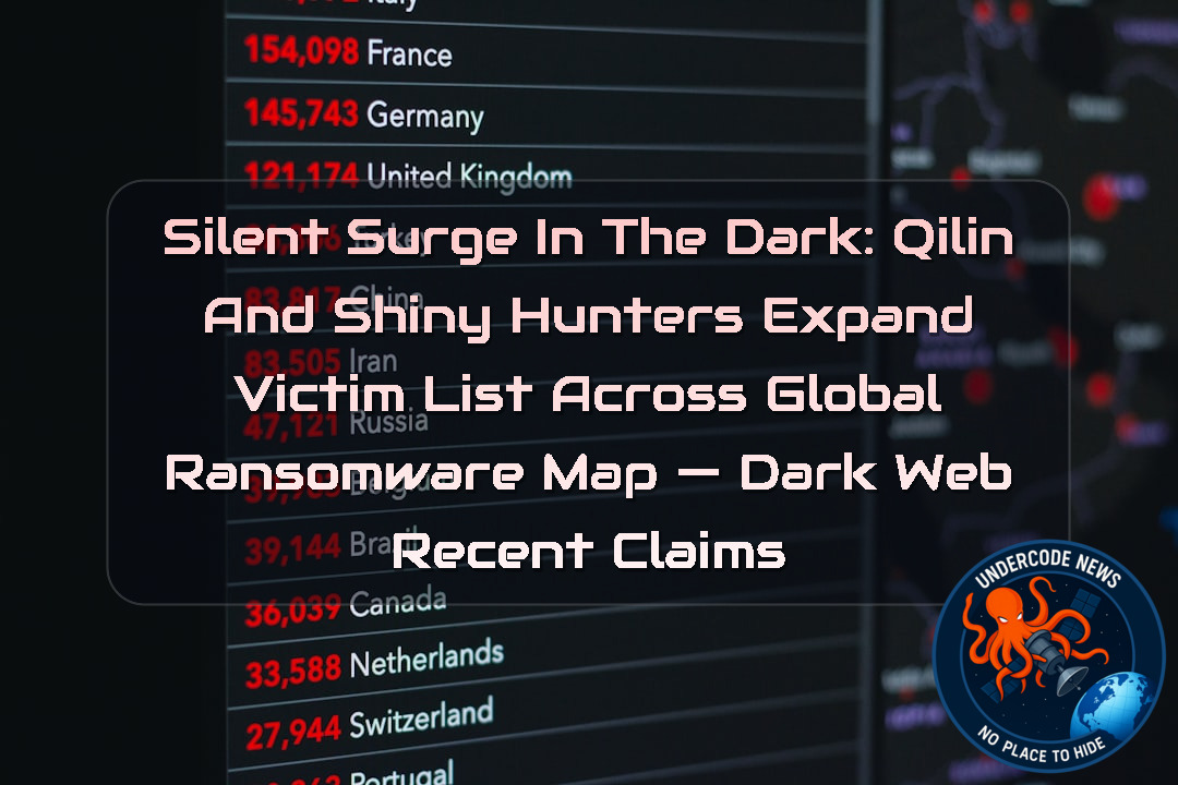 Silent Surge in the Dark: Qilin and ShinyHunters Expand Victim List Across Global Ransomware Map — Dark Web recent claims + Video