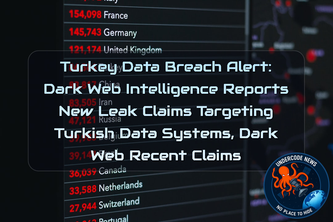 Turkey Data Breach Alert: Dark Web Intelligence Reports New Leak Claims Targeting Turkish Data Systems, Dark Web Recent Claims + Video