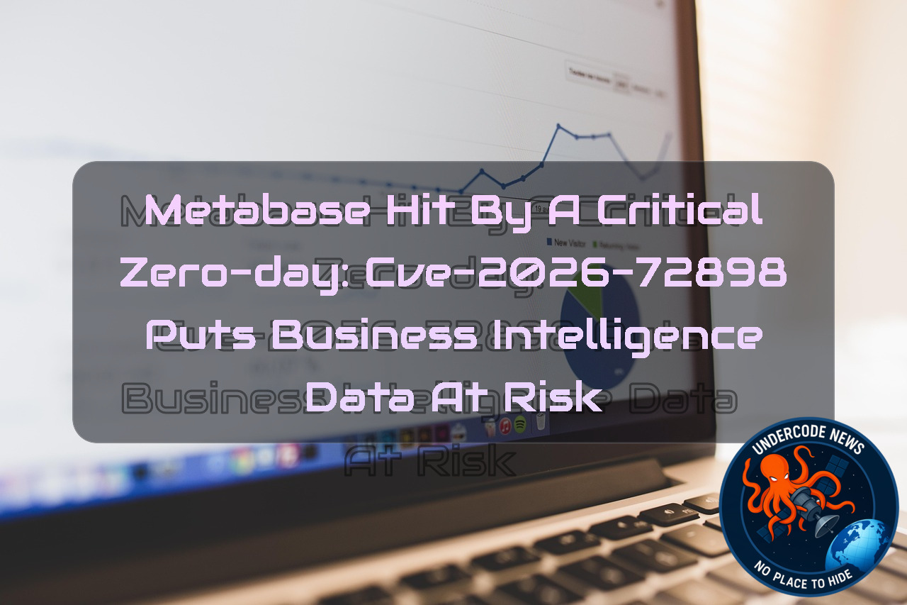 Metabase Hit by a Critical Zero-Day: CVE-2026-72898 Puts Business Intelligence Data at Risk