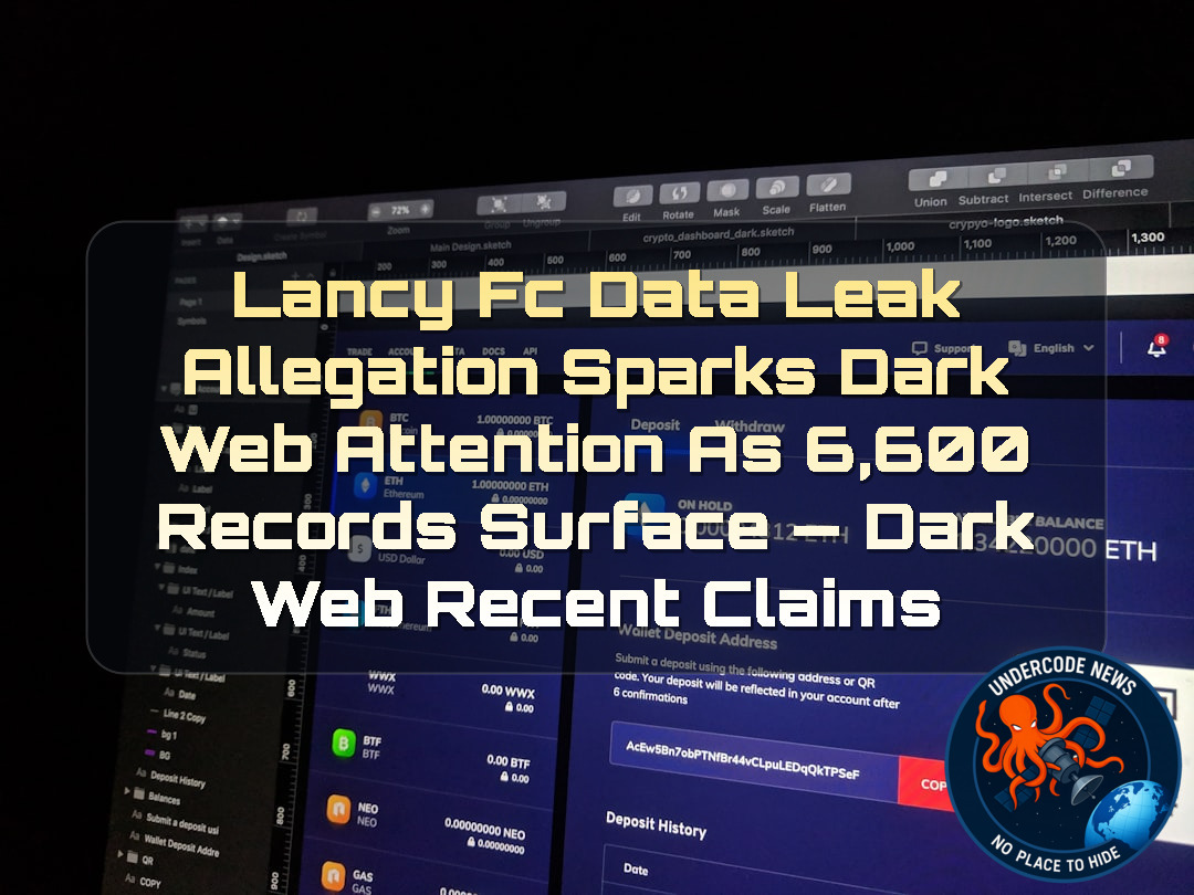 Lancy FC Data Leak Allegation Sparks Dark Web Attention as 6,600 Records Surface — Dark Web recent claims + Video