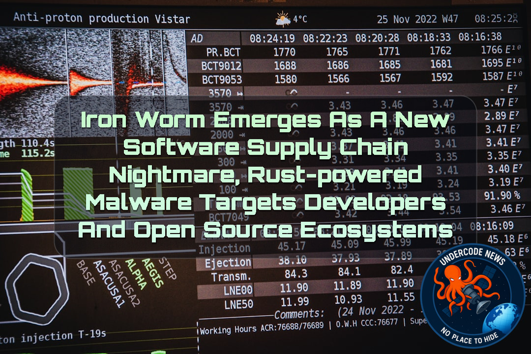 IronWorm Emerges as a New Software Supply Chain Nightmare, Rust-Powered Malware Targets Developers and Open Source Ecosystems + Video