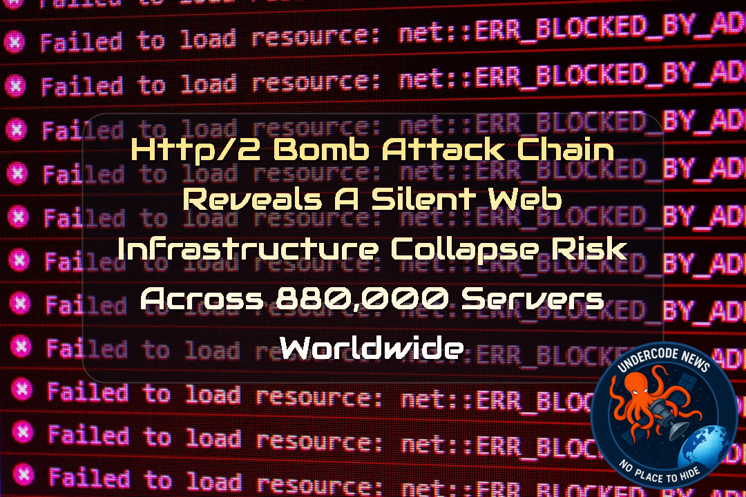 HTTP/2 Bomb Attack Chain Reveals a Silent Web Infrastructure Collapse Risk Across 880,000 Servers Worldwide + Video