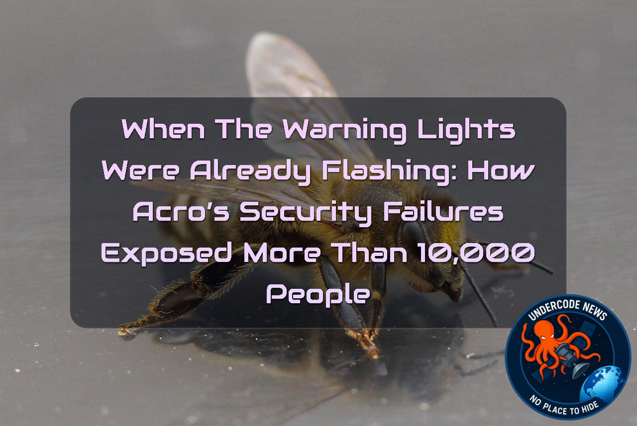 When the Warning Lights Were Already Flashing: How ACRO’s Security Failures Exposed More Than 10,000 People