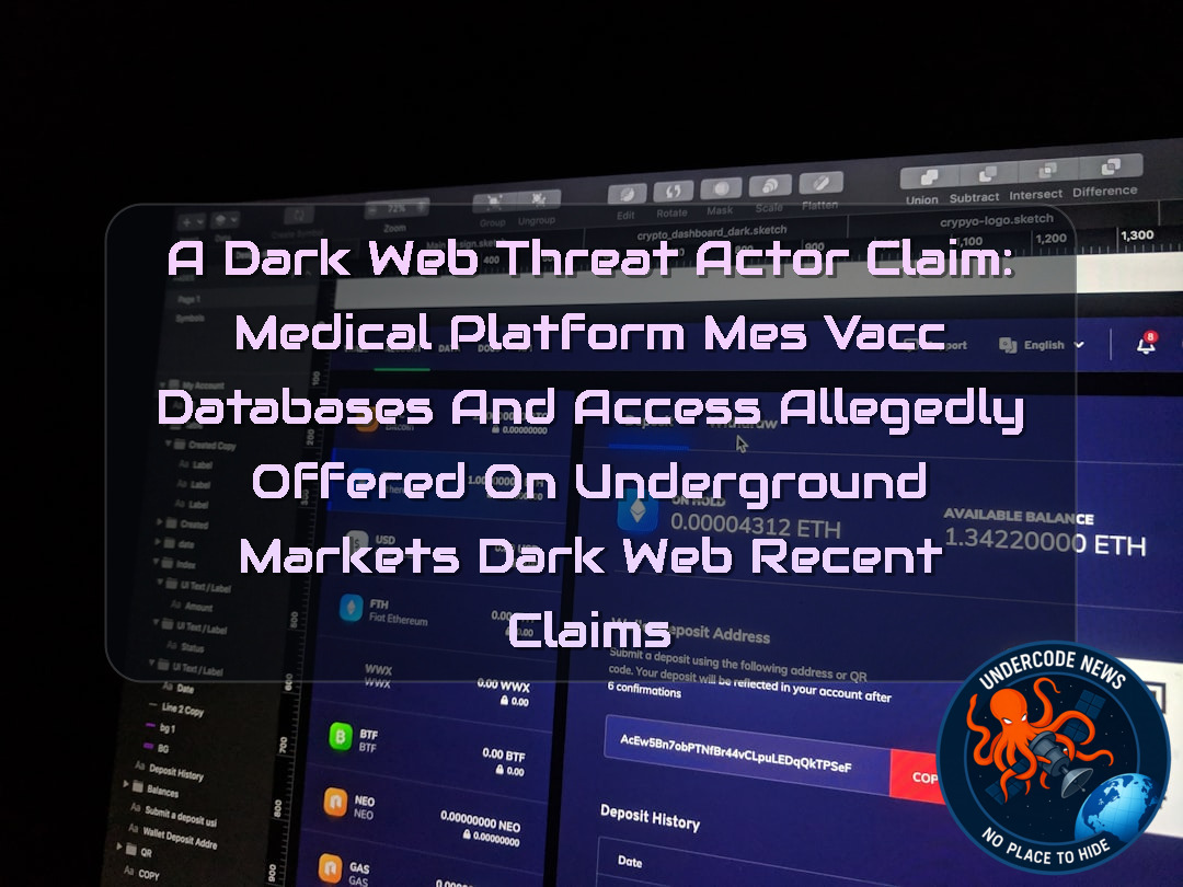 a DarkWeb threat actor Claim: Medical Platform MesVacc Databases and Access Allegedly Offered on Underground Markets Dark Web recent claims + Video