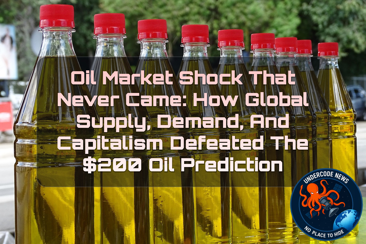Oil Market Shock That Never Came: How Global Supply, Demand, and Capitalism Defeated the 00 Oil Prediction + Video