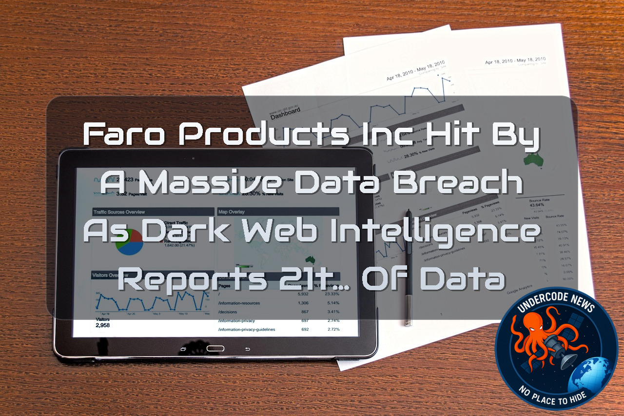 Faro Products Inc Hit by a Massive Data Breach as Dark Web Intelligence Reports 21T… of Data + Video