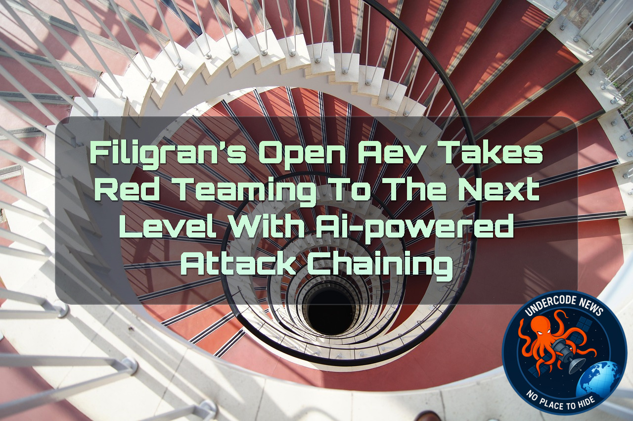 Filigran’s OpenAEV Takes Red Teaming to the Next Level With AI-Powered Attack Chaining + Video