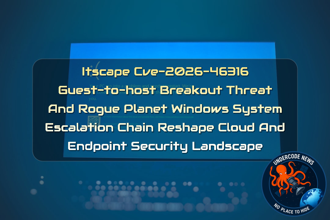 ITScape CVE-2026-46316 Guest-to-Host Breakout Threat and RoguePlanet Windows SYSTEM Escalation Chain Reshape Cloud and Endpoint Security Landscape + Video