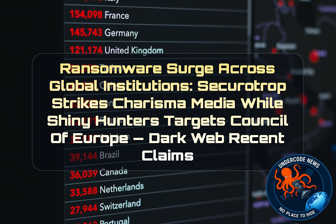 Ransomware Surge Across Global Institutions: Securotrop Strikes Charisma Media While ShinyHunters Targets Council of Europe — Dark Web recent claims + Video