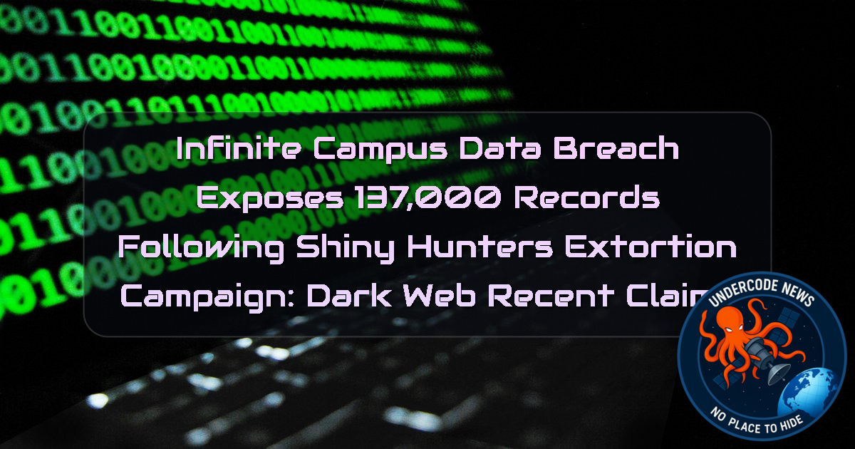 Infinite Campus Data Breach Exposes 137,000 Records Following ShinyHunters Extortion Campaign: Dark Web Recent Claims + Video