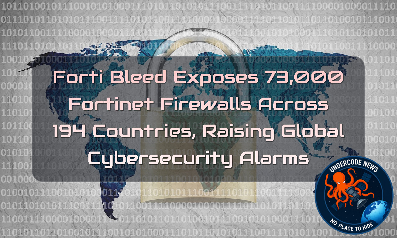 FortiBleed Exposes 73,000 Fortinet Firewalls Across 194 Countries, Raising Global Cybersecurity Alarms + Video