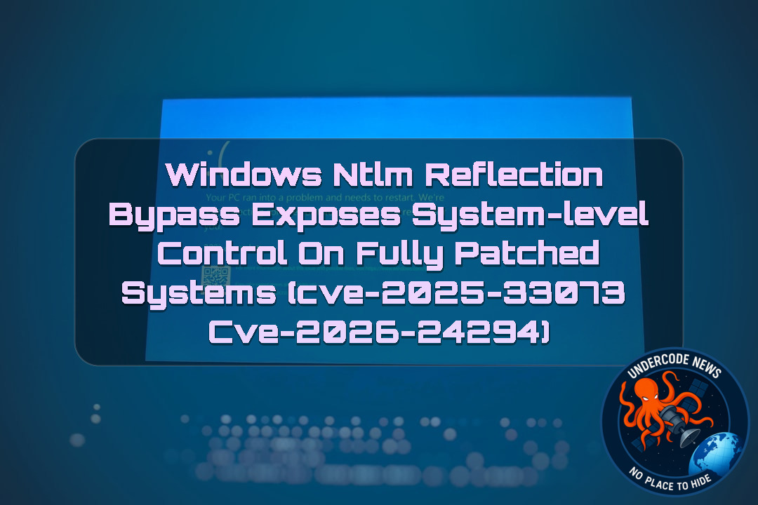 � Windows NTLM Reflection Bypass Exposes SYSTEM-Level Control on Fully Patched Systems (CVE-2025-33073 → CVE-2026-24294) + Video