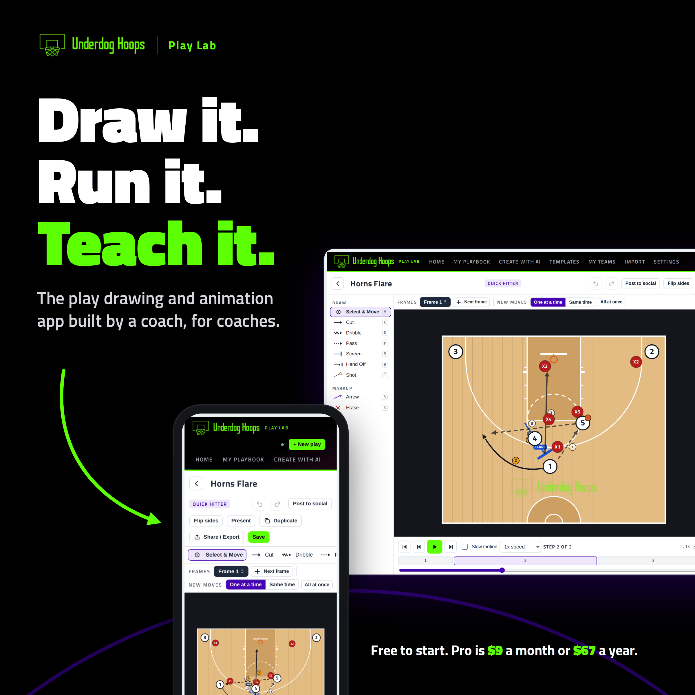 Play Lab, the Underdog Hoops basketball play designer