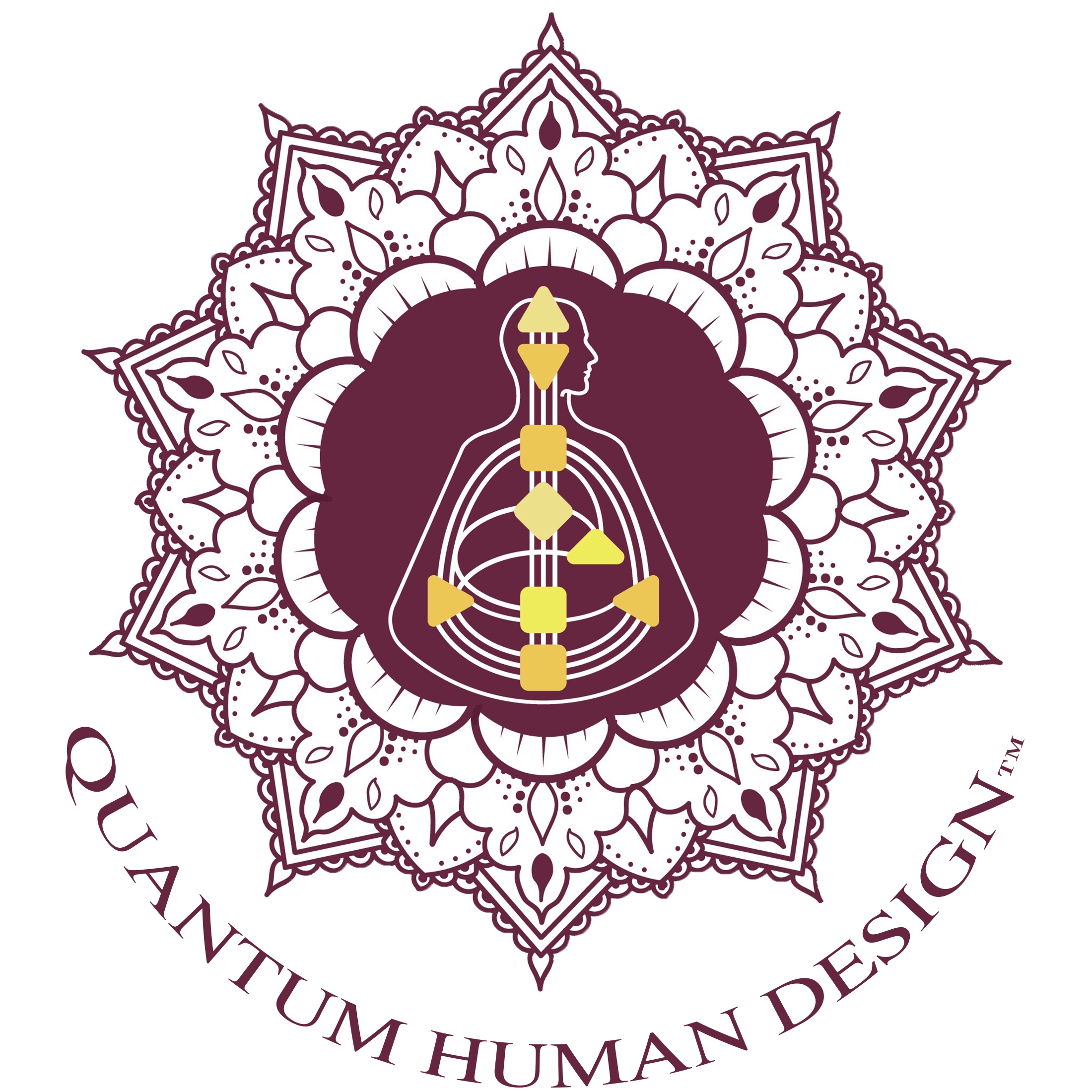 Each of the five energy types — manifestor, generator, manifesting generator, projector, and reflector — comes with a specific description of . Understanding Human Design Community Understanding Human Design