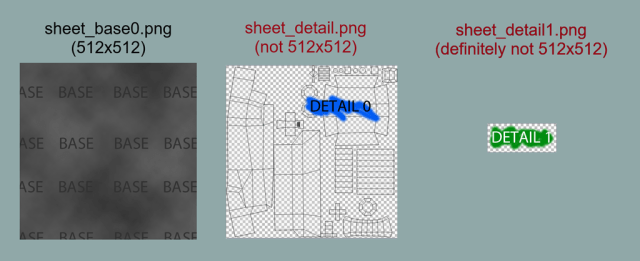 Irregular Alpha Images when Extracting Layers from Photoshop with ImageMagick