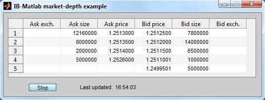 Ib Matlab User Guide - Classic High Resolution Sunset Wallpapers | Free Download