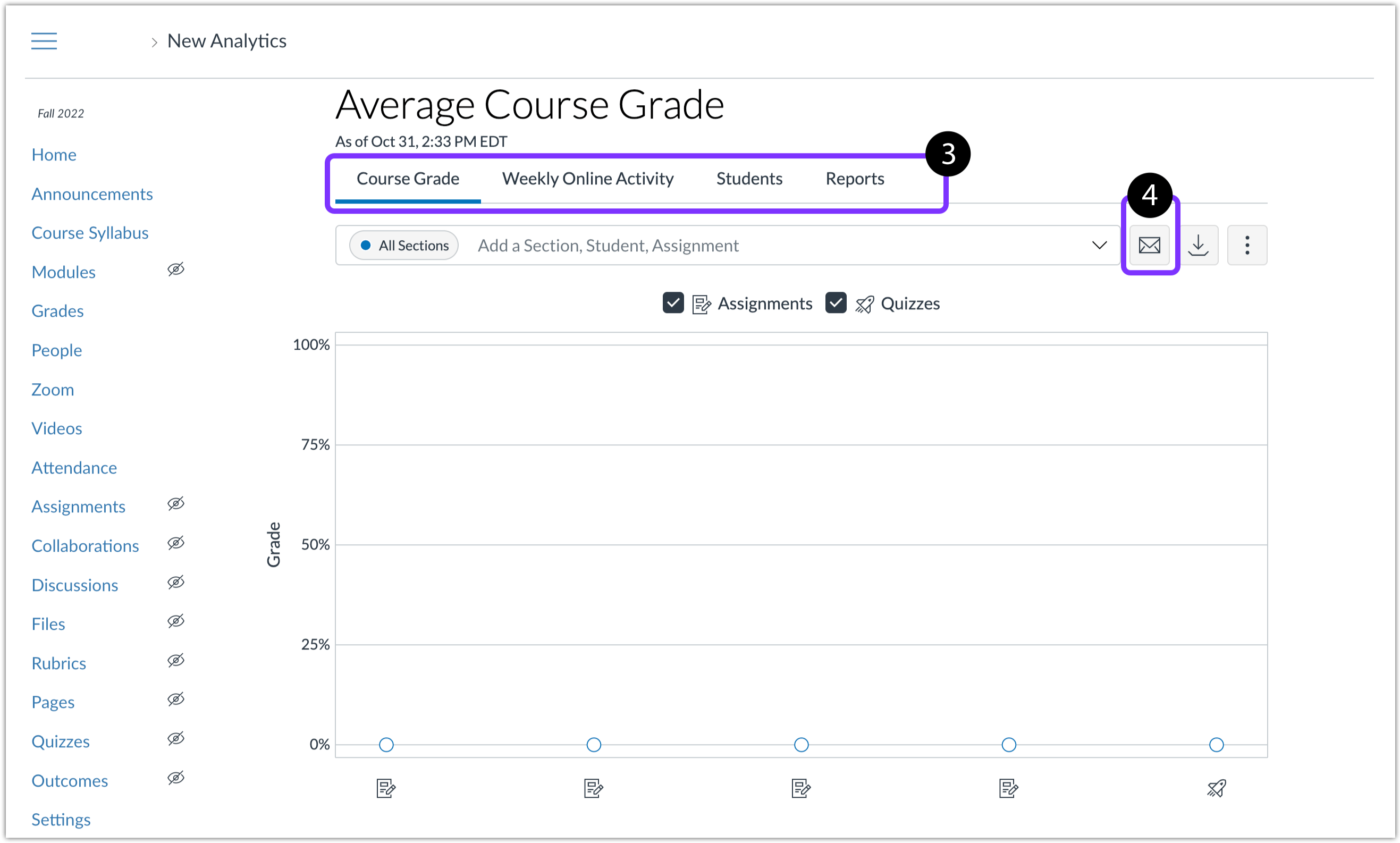 View canvas course analytics