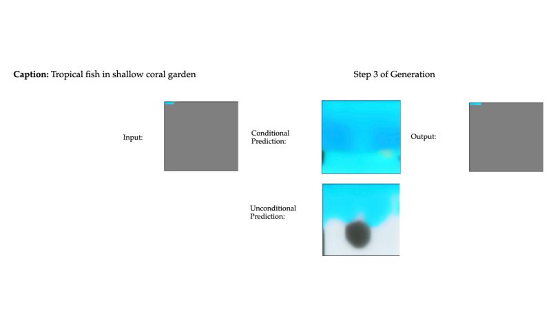 Unidisc Unified Multimodal Discrete Diffusion - Beautiful HD Ocean Patterns | Free Download