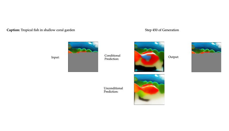 Unidisc Unified Multimodal Discrete Diffusion - Stunning High Resolution Sunset Illustrations | Free Download