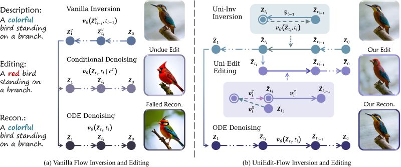 Uniedit - Best Dark Backgrounds in 8K