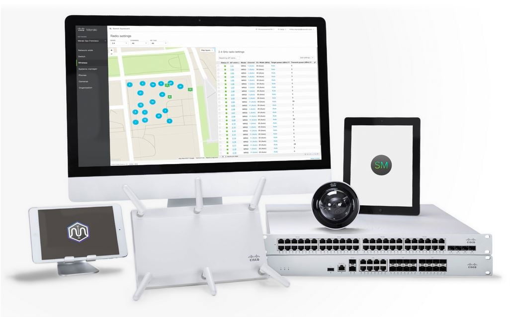 Unifi | Unifi IT Managed Services | Trusted Partner for Your Business IT Needs