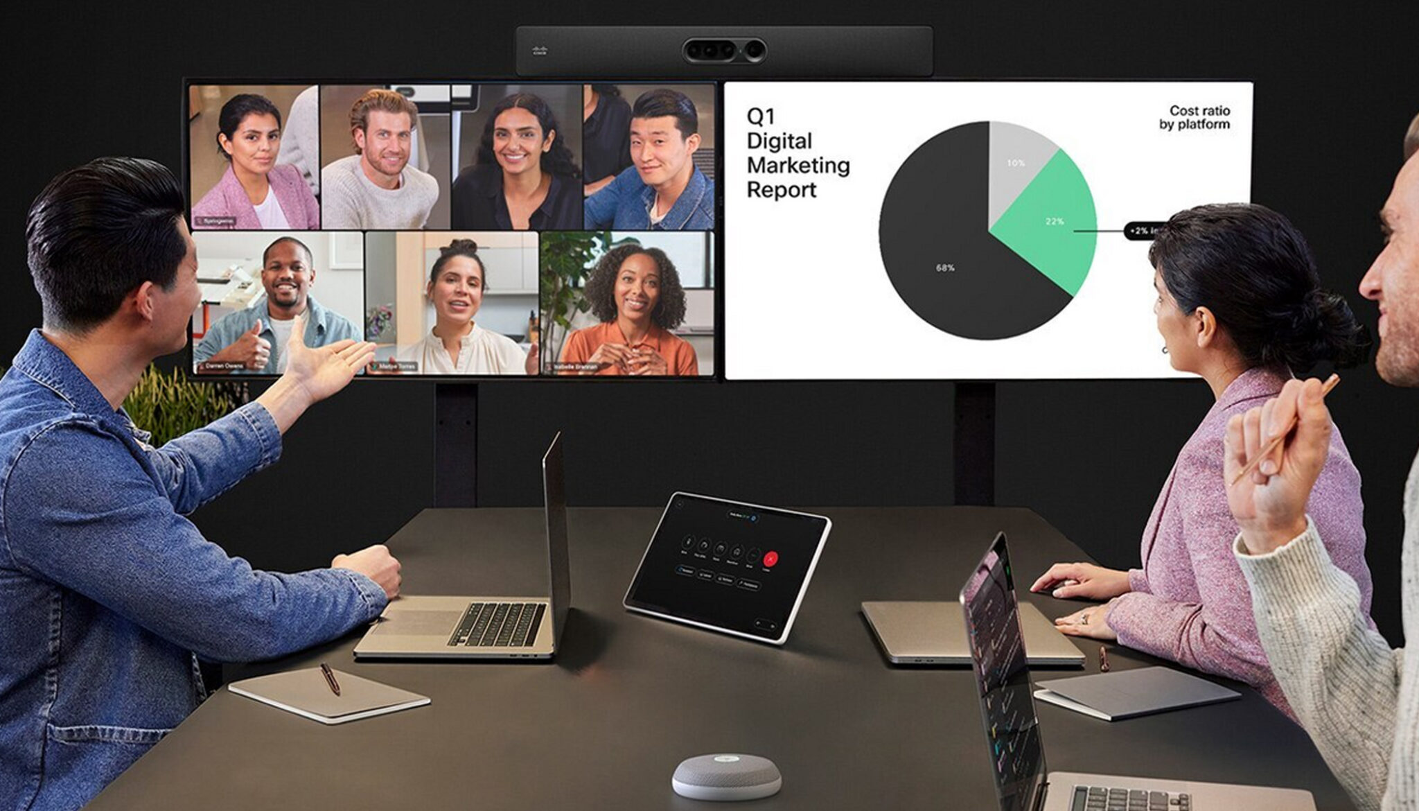 Cisco Webex Collaboration